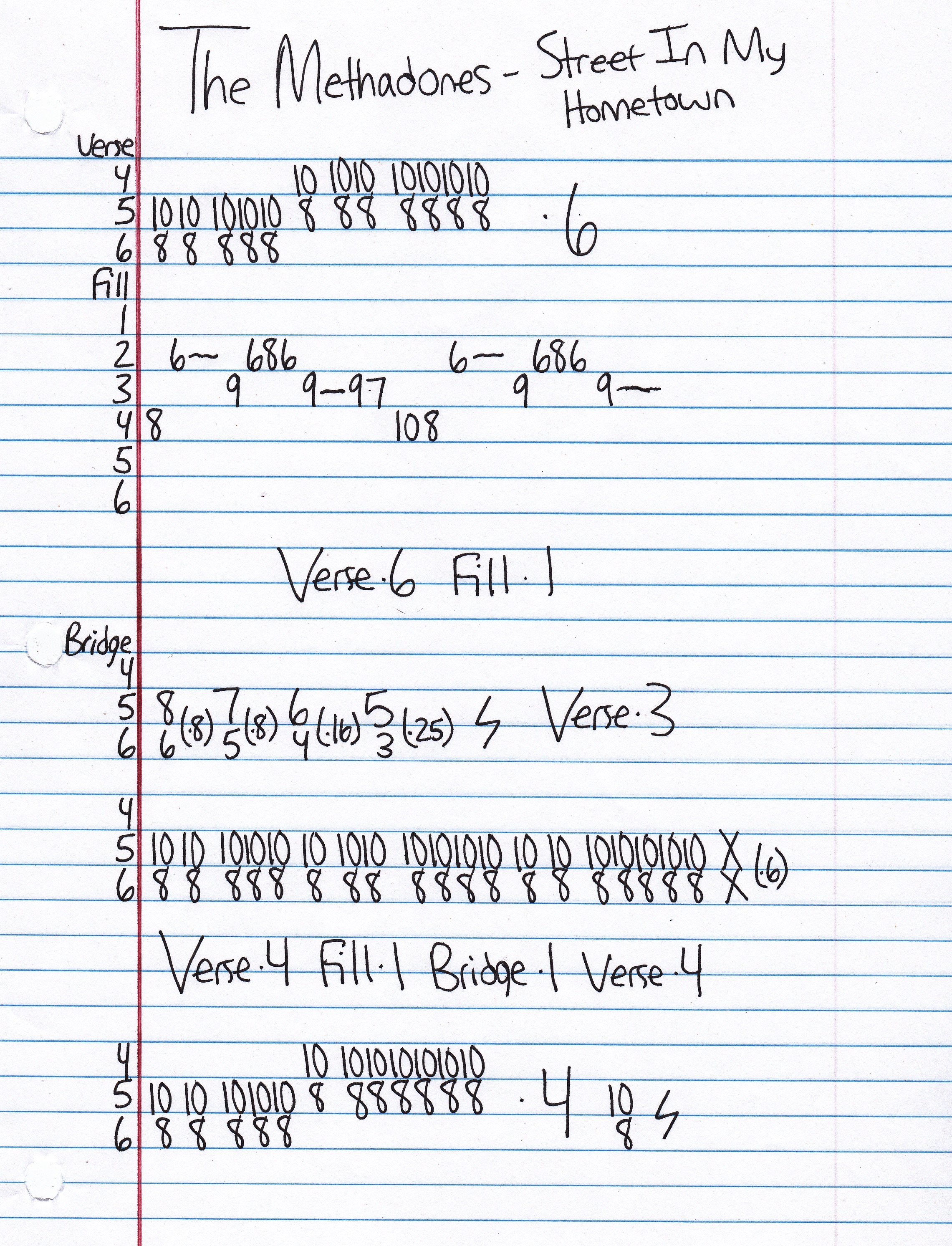 High quality guitar tab for Street In My Hometown by The Methadones off of the album This Won't Hurt. ***Complete and accurate guitar tab!***